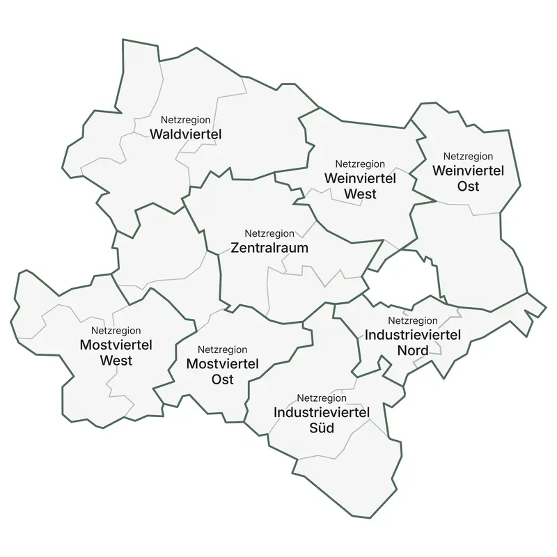 Überblick über die Netzregionen 