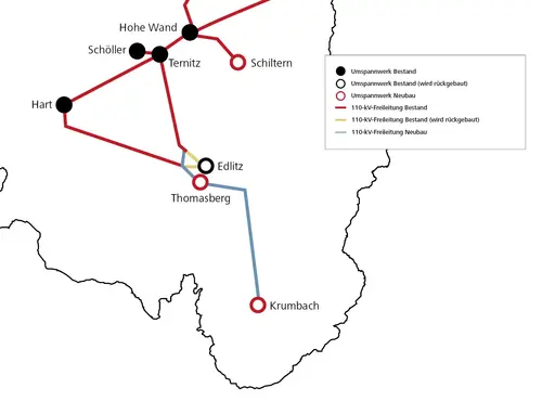 Netzkonzept Bucklige Welt